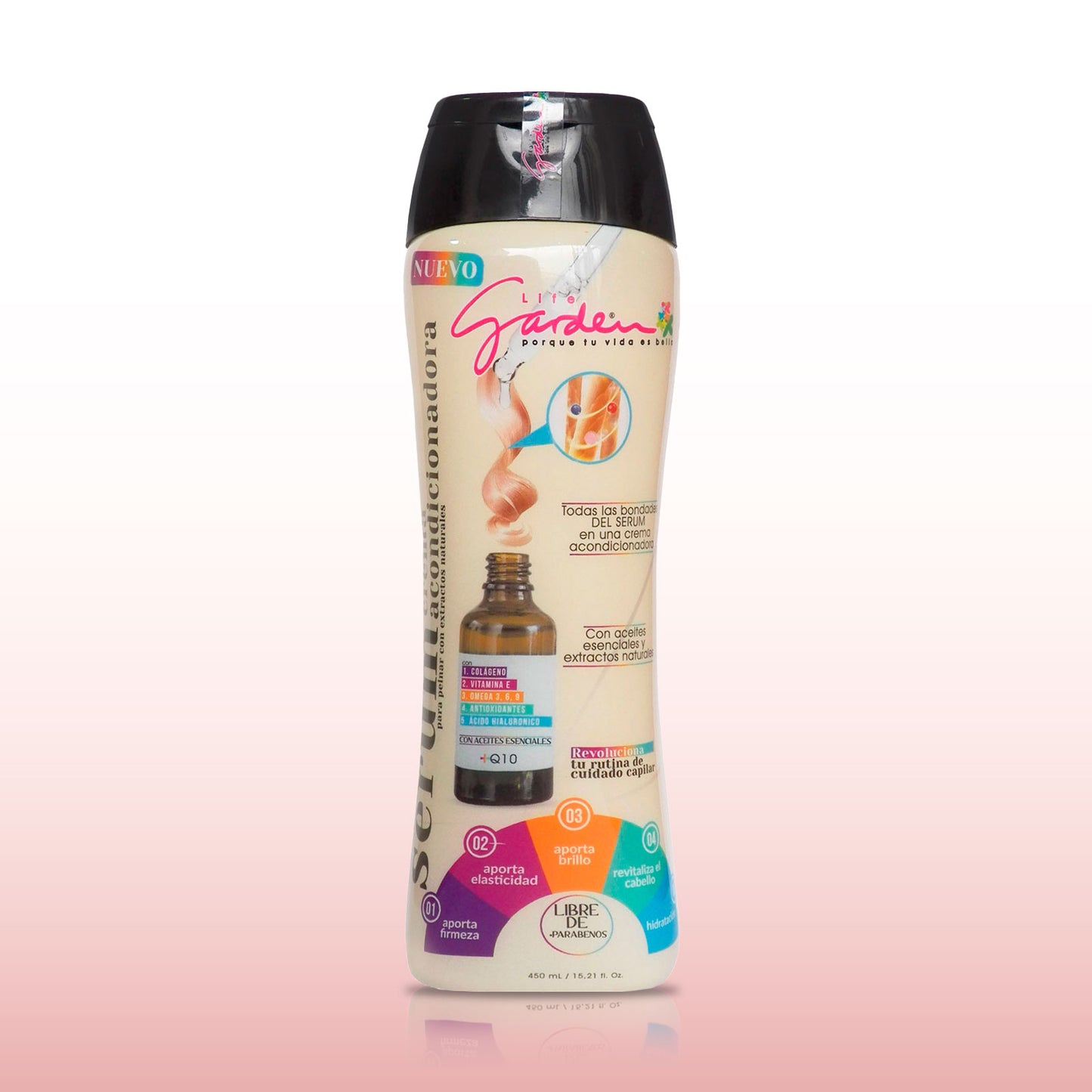 Crema Acondicionadora Serum x 450 Ml